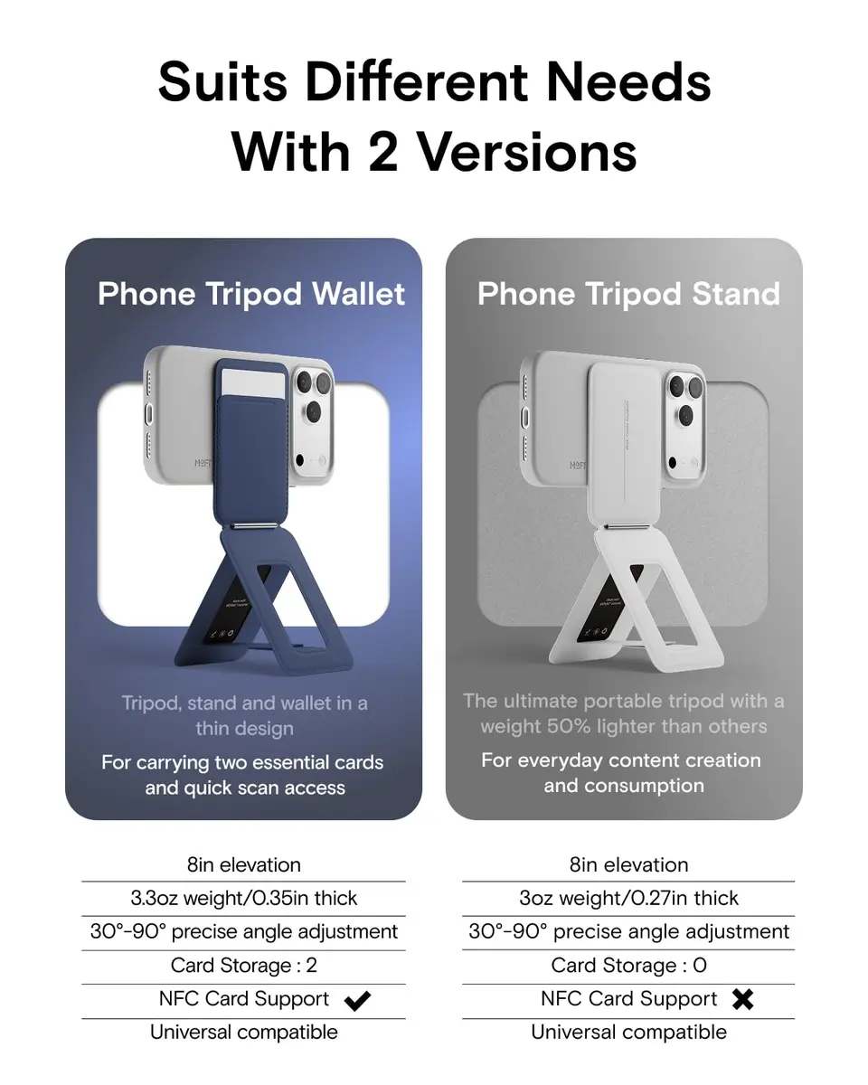 MOFT Phone Tripod Stand & Wallet, NFC Card Holder, Hold 1-2 Cards | Slim 0.37in Profile for Travel & Content - view 2