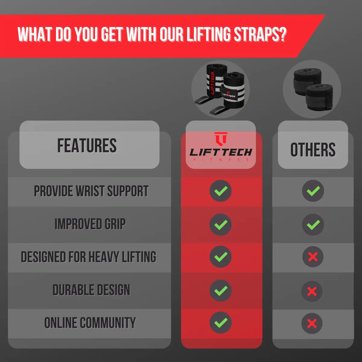 Lift Tech Fitness PRO 20'' Lifting Wrist Wraps - Black & Silver Support for Heavy Lifting (120 chars) - view 5