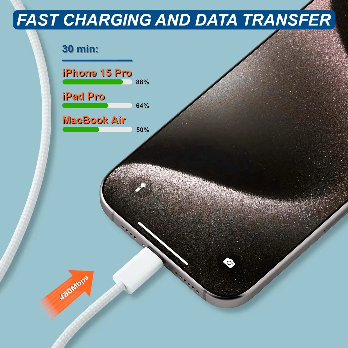 TOP-UP 2 in 1 USB to USB C Cable 3FT, 60W Braided Type C Charger Cord | Fast Charging & Durable - view 6