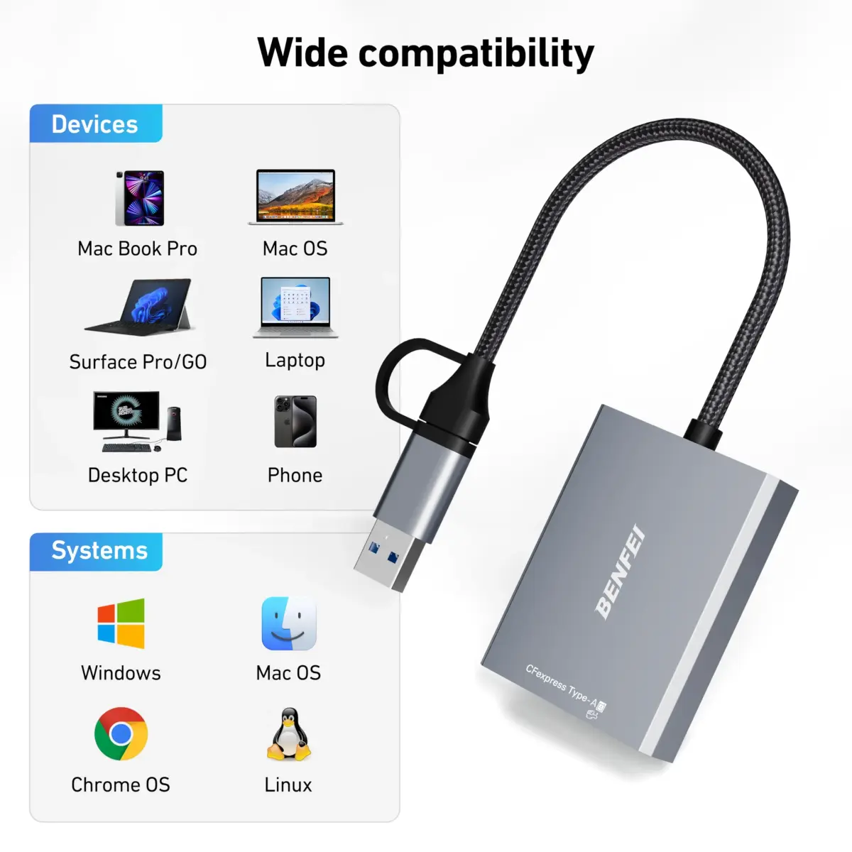 BENFEI CFexpress Type A Card Reader with USB 3.2 (Gen 2) 10Gbps, USB-C&USB-A 2-in-1 Adapter | Fast Data Transfer for Photographers - view 5