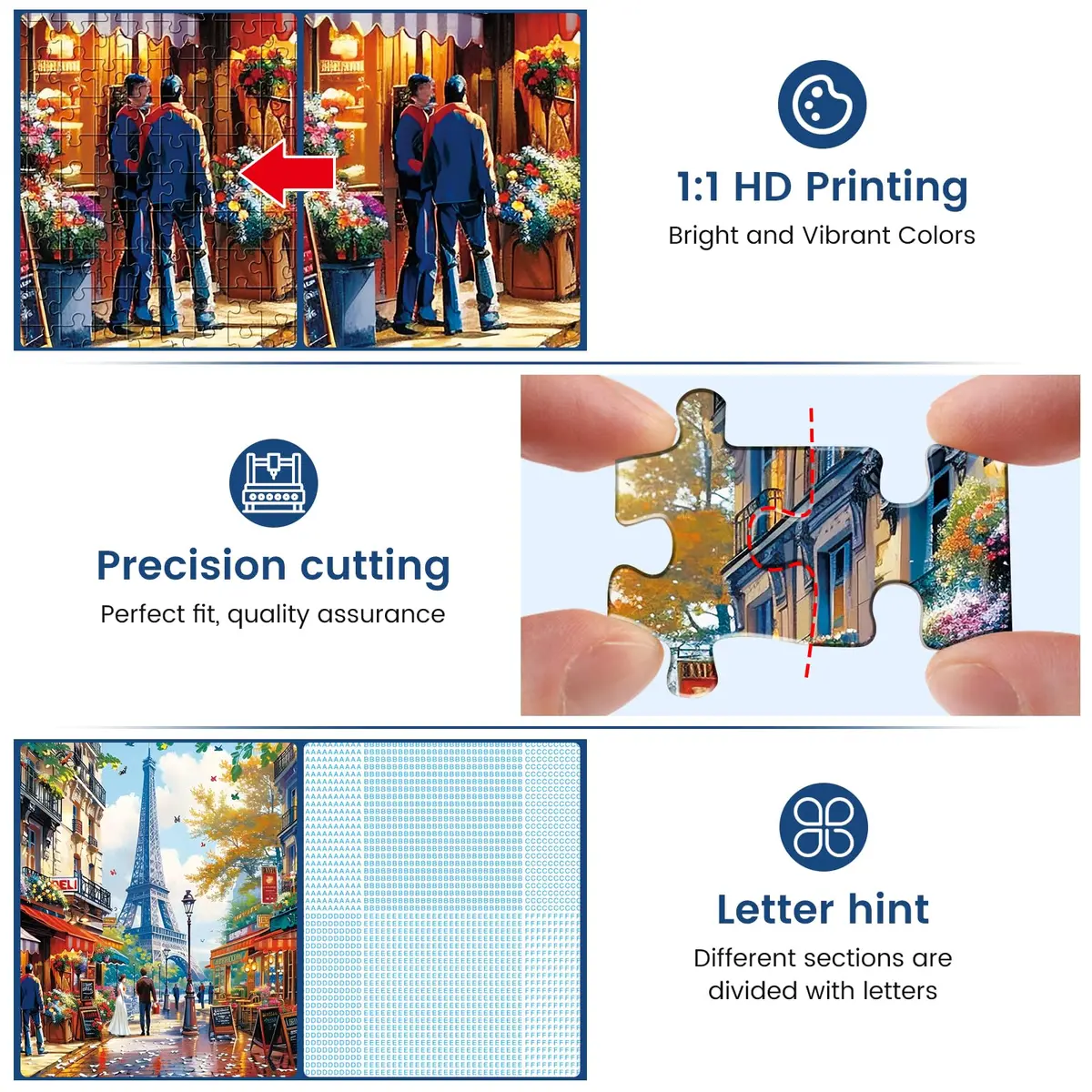 Edsjegn 1000 Pieces Puzzle - Charming Paris Scene | Challenging Family Game (70-120 chars) - view 4