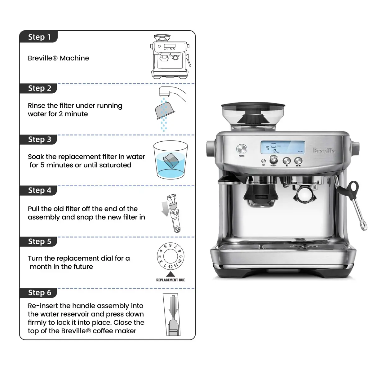 Possiave 18-Pack Water Filters Compatible with Breville BWF100 Machines | Improve Water Quality & Flavor - view 5
