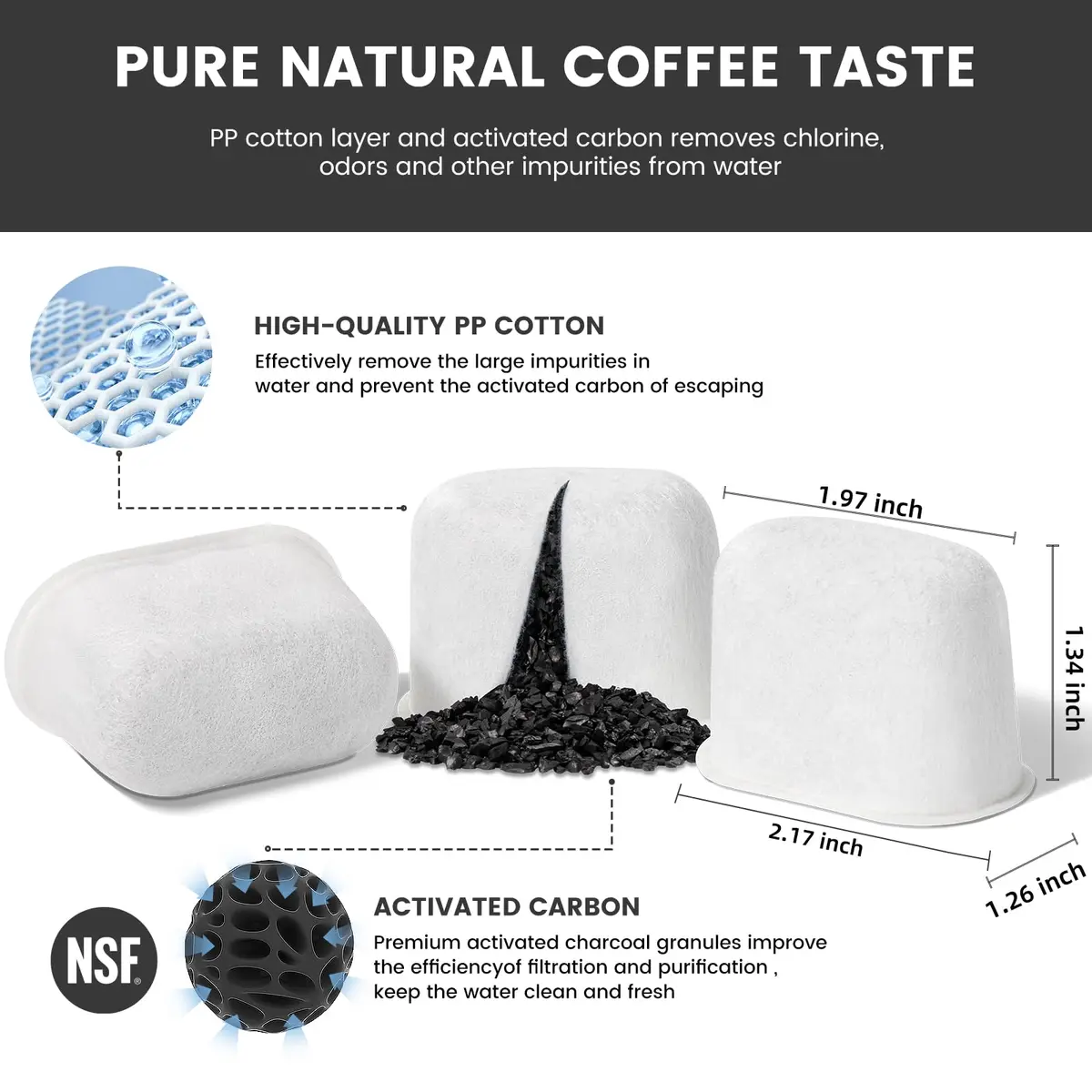 Possiave 18-Pack Water Filters Compatible with Breville BWF100 Machines | Improve Water Quality & Flavor - view 2