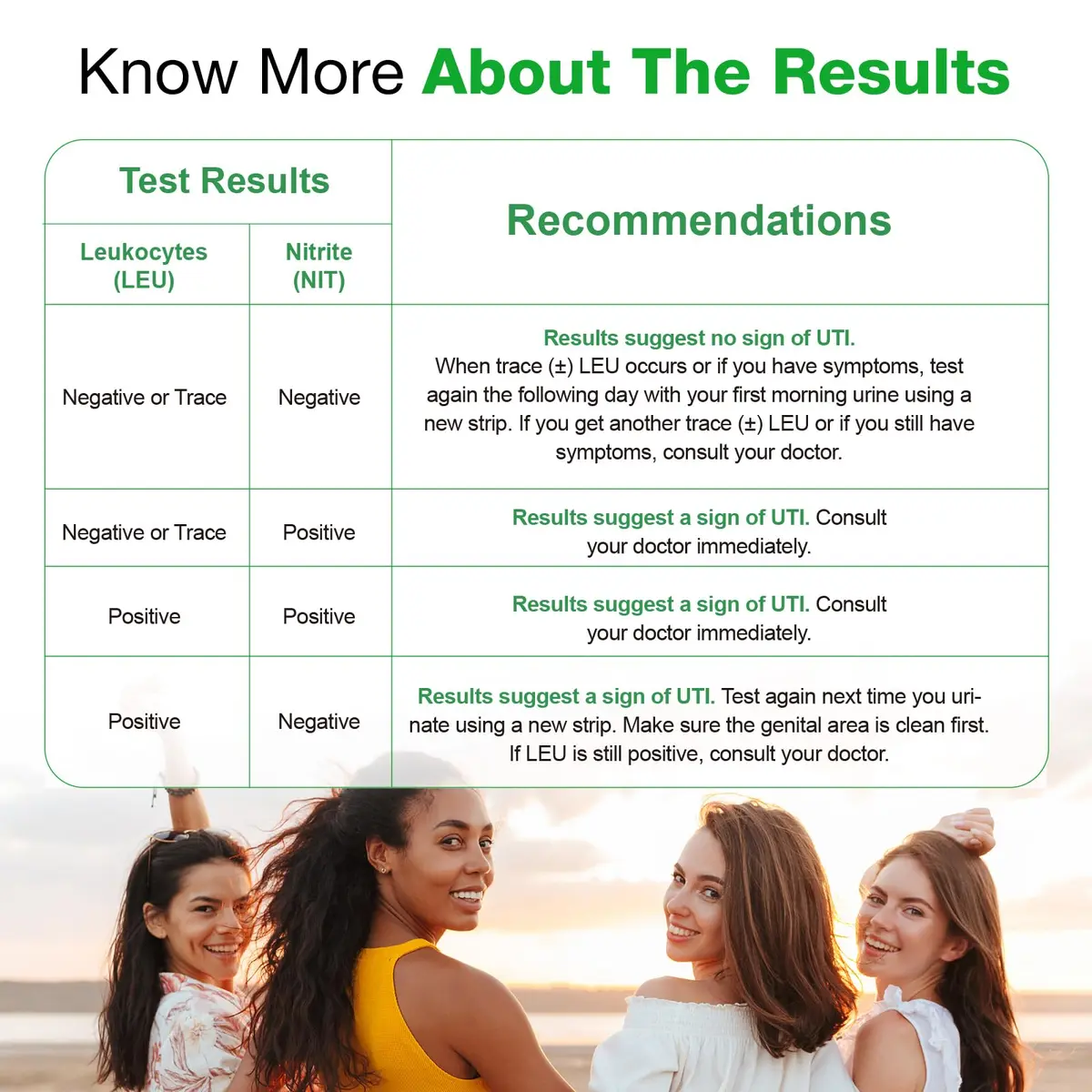 Easy@Home 3 Pack Urinary Tract Infection Test Strips for Women | Accurate & Reliable Home UTI Detection - view 7