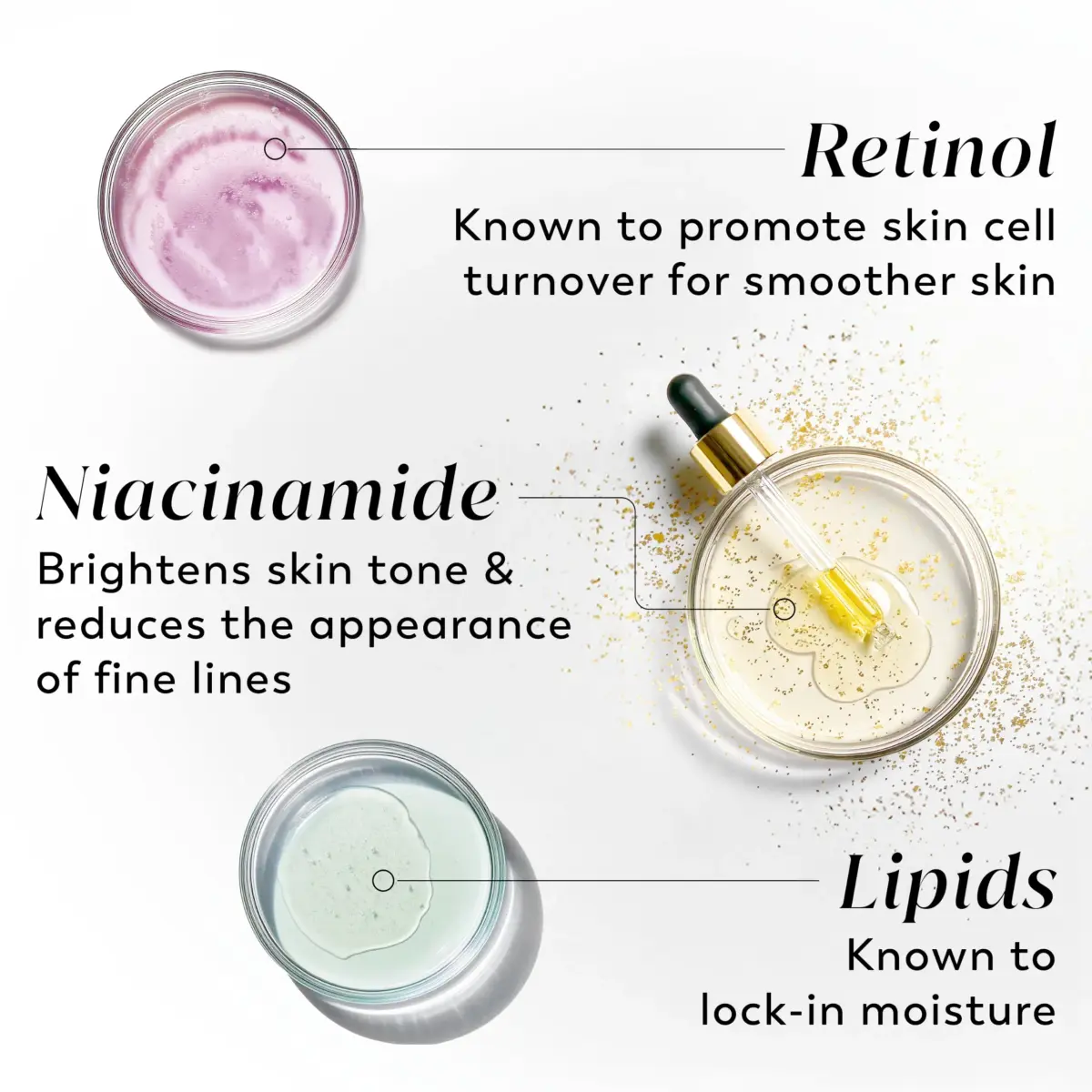Olay Smoothing Body Lotion with Retinol Serum 502ml (17 fl oz) | Visibly Smoother Skin, 24hr Moisture, Vitamin B3 - view 4