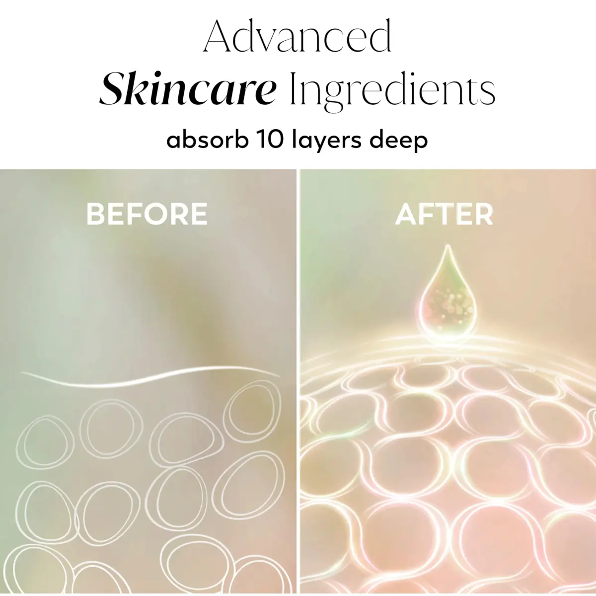 Olay Age Defying & Hydrating Body Lotion with Niacinamide Serum 503ml (17 fl oz) | 24hr Moisture for All Skin Types - view 6