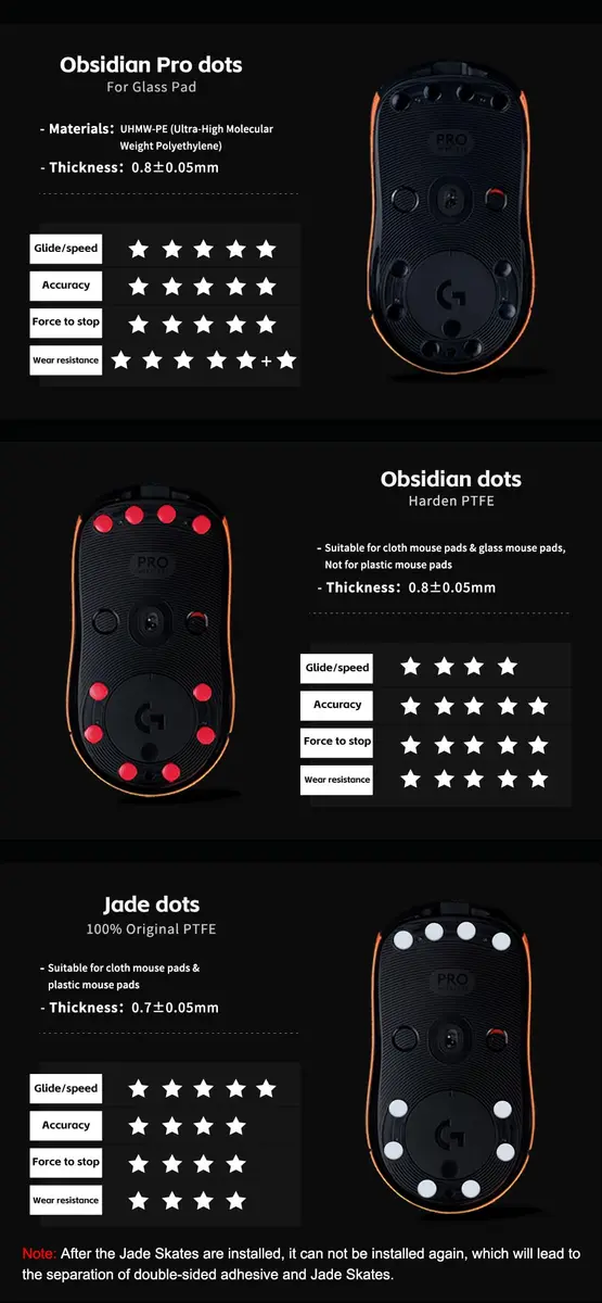 X-Raypad Obsidian Pro Air Speed Mouse Skates (40 Dots, Grey) | Low-Friction UHMWPE for Gaming - view 8