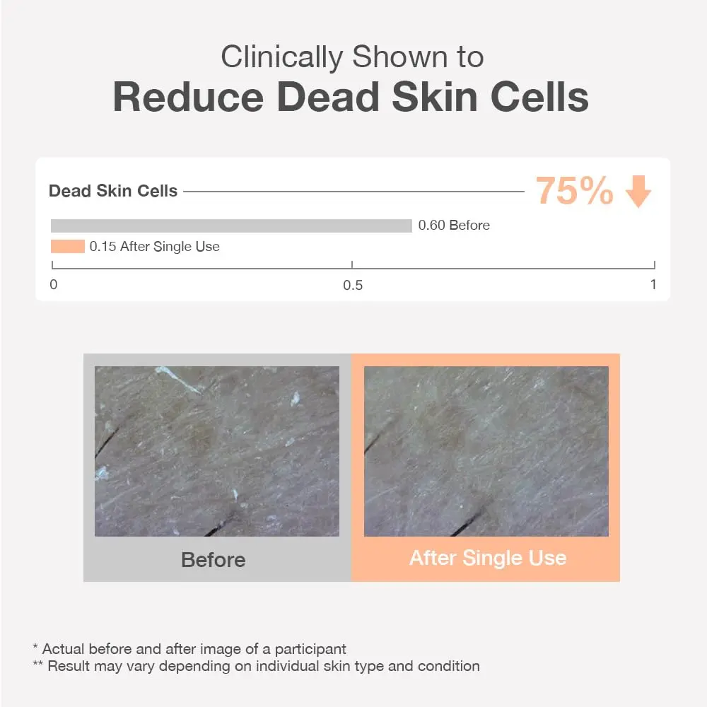 Naisture Be Bare Jelly Ball Cleanser for Dry & Sensitive Skin | Hydrating & Exfoliating Face Wash - view 6