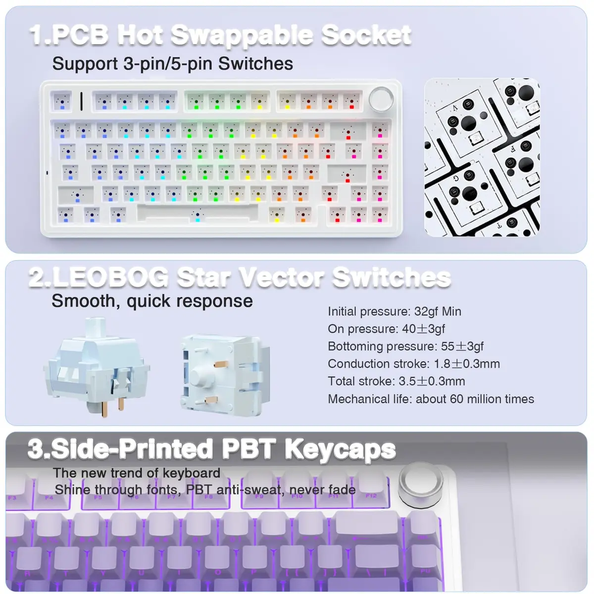 AULA F75 Pro Wireless Mechanical Keyboard,75% RGB Backlit,Custom Linear Switches,Side Printed PBT Keycaps,Gradient Purple - view 5