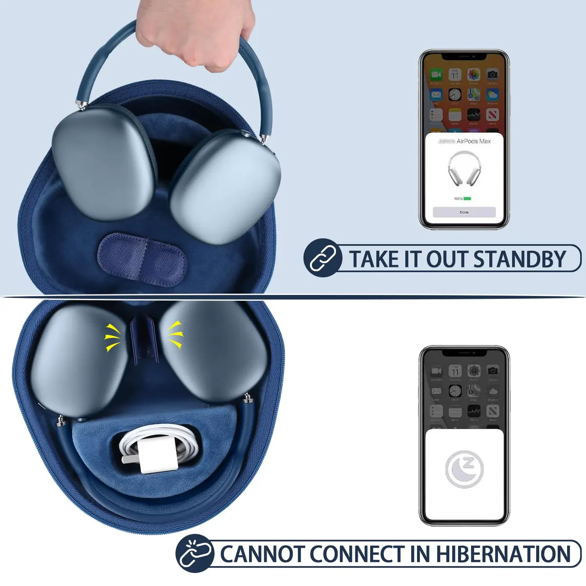 co2CREA Hard Case with Sleep Mode for Apple AirPods Max 2/1, Deep Blue | Shockproof Dustproof Water-Resistant - view 5