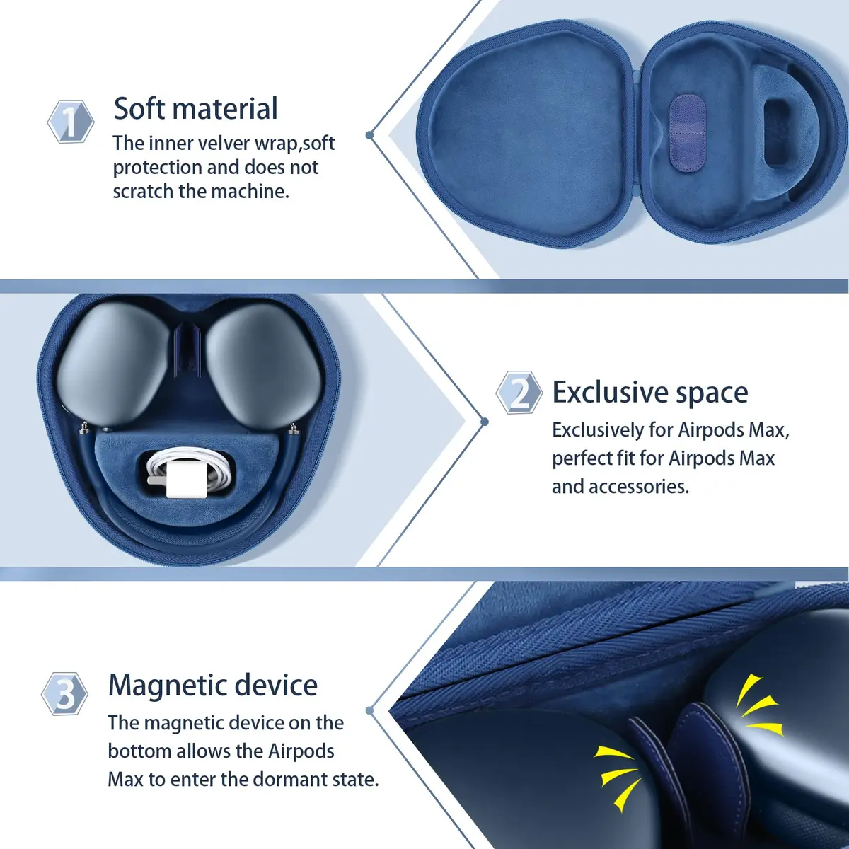 co2CREA Hard Case with Sleep Mode for Apple AirPods Max 2/1, Deep Blue | Shockproof Dustproof Water-Resistant - view 6