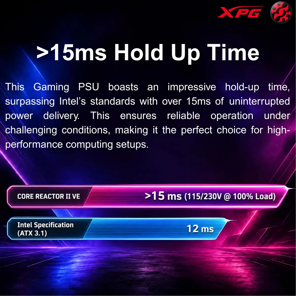 XPG CORE REACTOR II VE 850W Power Supply | 80+ Gold, ATX3.1, PCIe5.1, 600W Connector, 140mm Compact - view 6