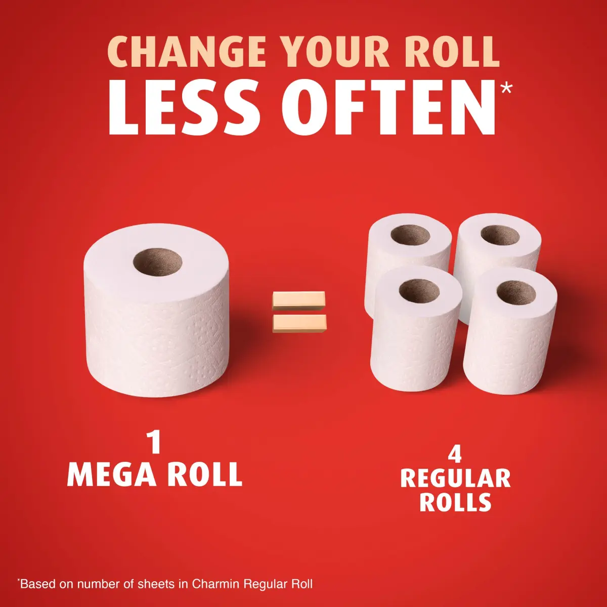 Charmin Ultra Strong Toilet Paper 12 Mega Rolls (2640 Sheets Total) | 4X Stronger When Wet - view 4