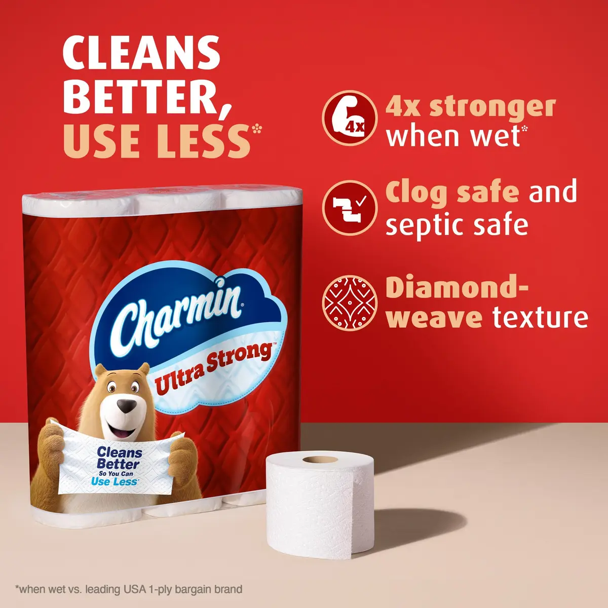 Charmin Ultra Strong Toilet Paper 6 Mega Rolls | 2-Ply, White, Woven Diamond Texture - view 2