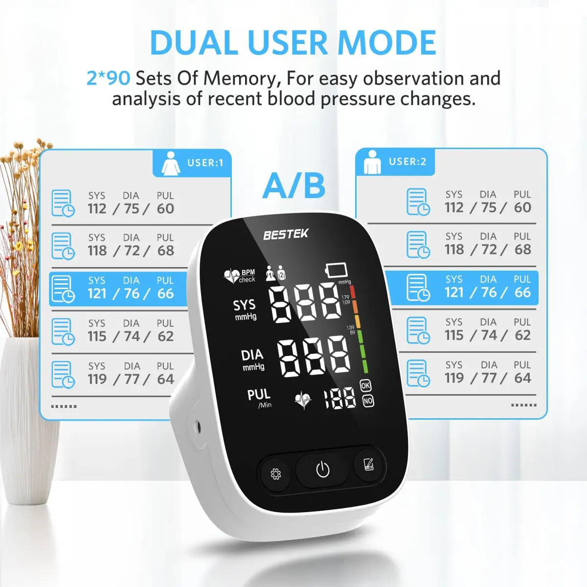 BESTEK Automatic Arm Blood Pressure Monitor with Voice Broadcast & Dual User Tracking | 22-42 cm Cuff - view 5