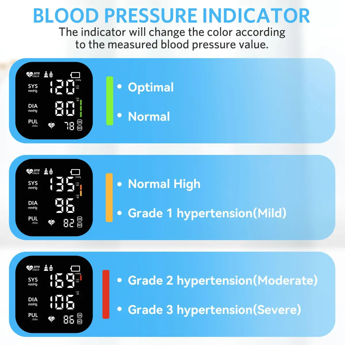 BESTEK Automatic Arm Blood Pressure Monitor with Voice Broadcast & Dual User Tracking | 22-42 cm Cuff - view 2