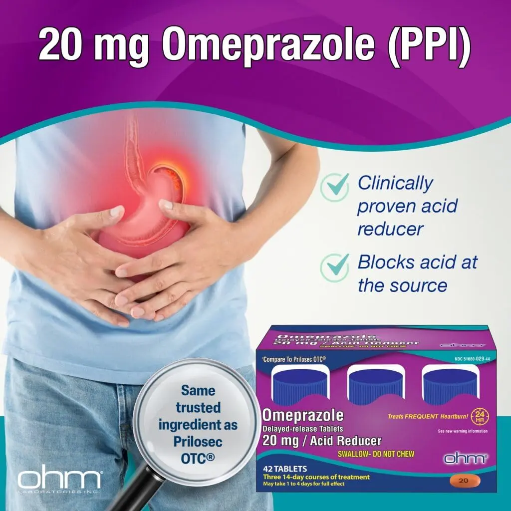 Ohm Omeprazole 20mg Delayed-Release Tablets | Acid Reducer for Heartburn Relief (12 Weeks Supply, 84 Count) - view 4