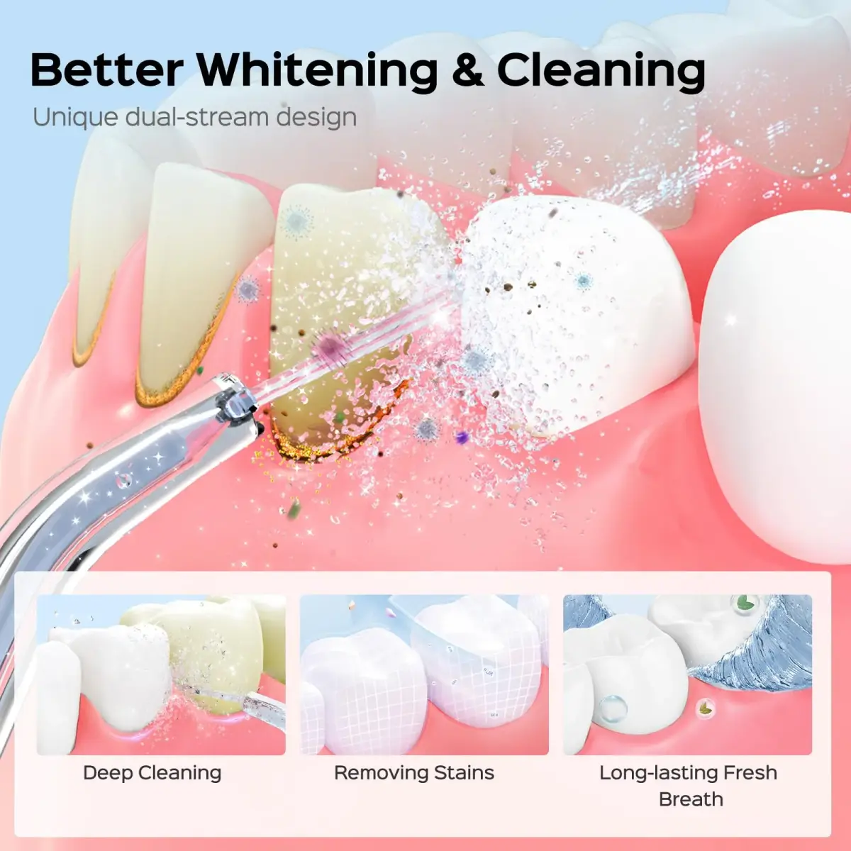 COSLUS C20 Water Dental Flosser with Whitening Kit, 300ml | ADA Accepted Oral Irrigator - view 2