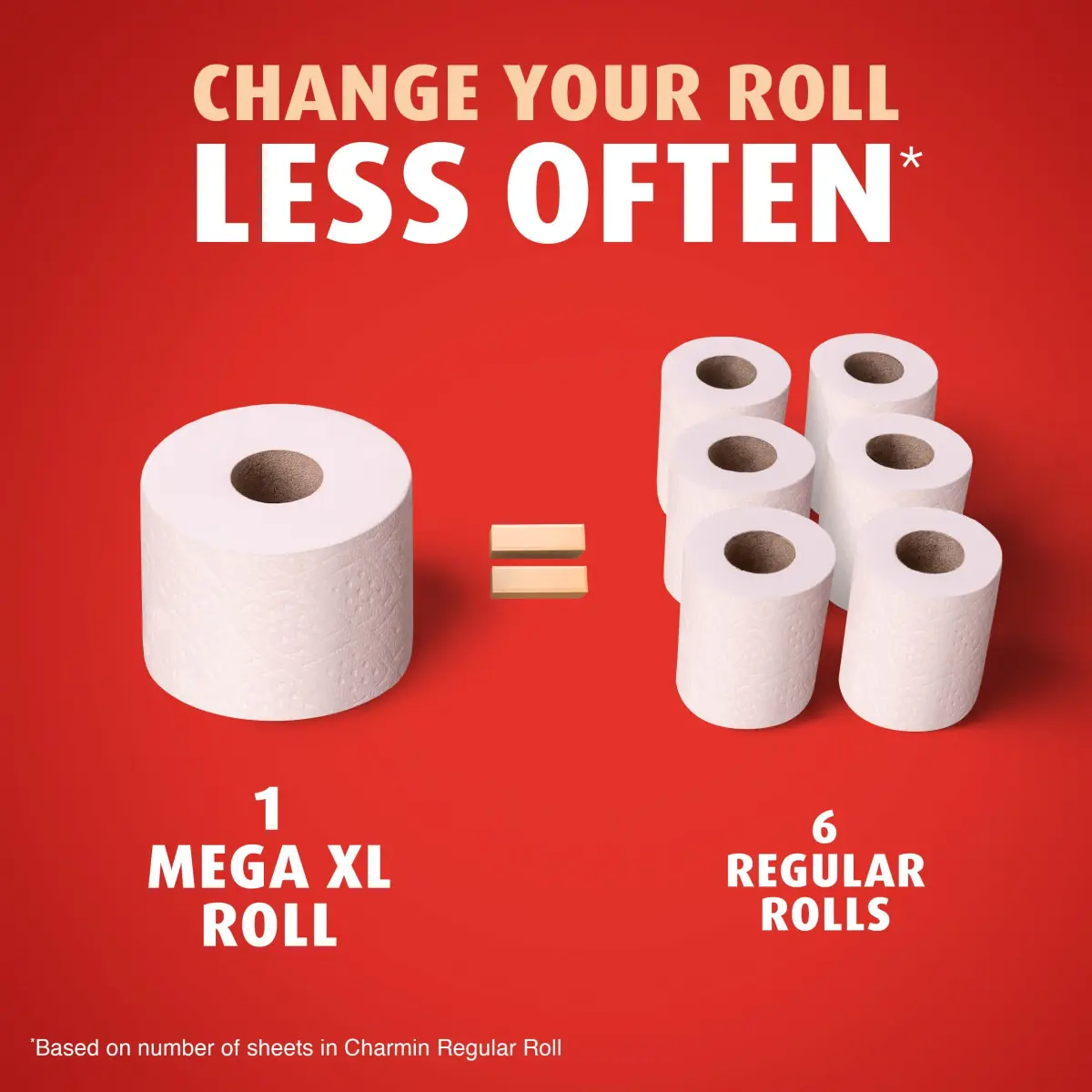 Charmin Ultra Strong Toilet Paper 6 Mega XL Rolls (1980 Sheets Total) | 4X Stronger When Wet - view 4
