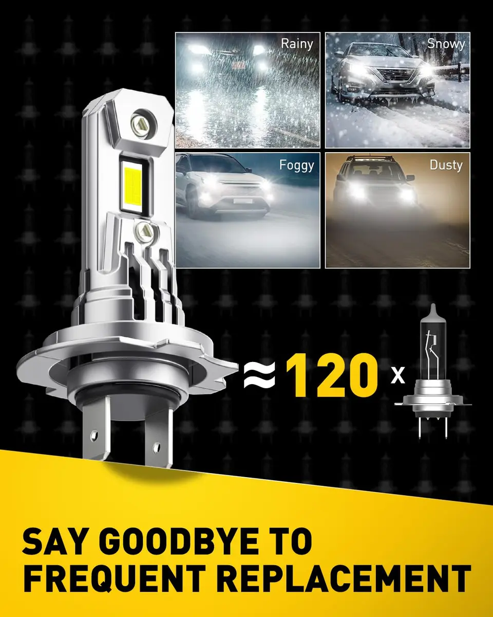AUXITO H7 LED Fog Light Bulbs 30000LM (Pack of 2) | Ultra Brightness for Safer Night Driving - view 5