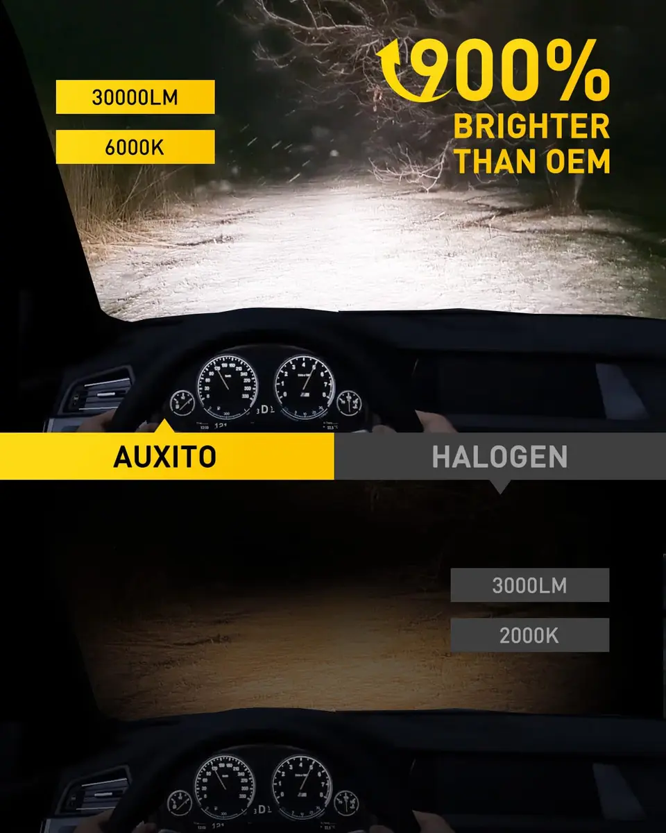 AUXITO H7 LED Fog Light Bulbs 30000LM (Pack of 2) | Ultra Brightness for Safer Night Driving - view 2