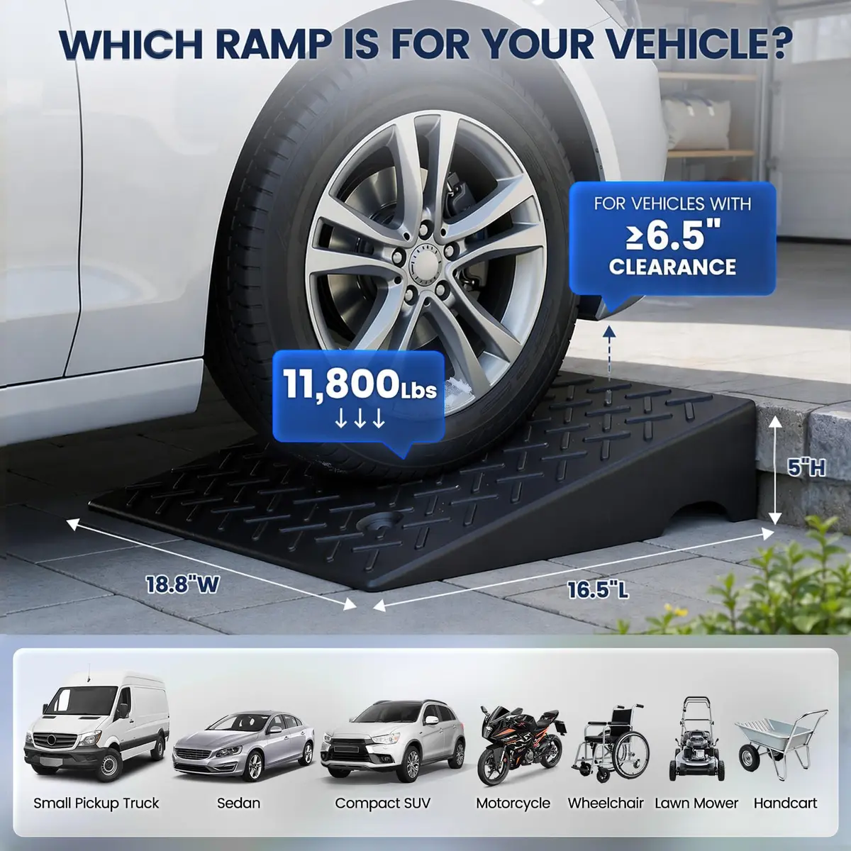 KROAK Heavy-Duty Rubber Curb Ramps 2-Pack | 5" Height & Extra-Wide 18.8" Support 11800LBS - view 2