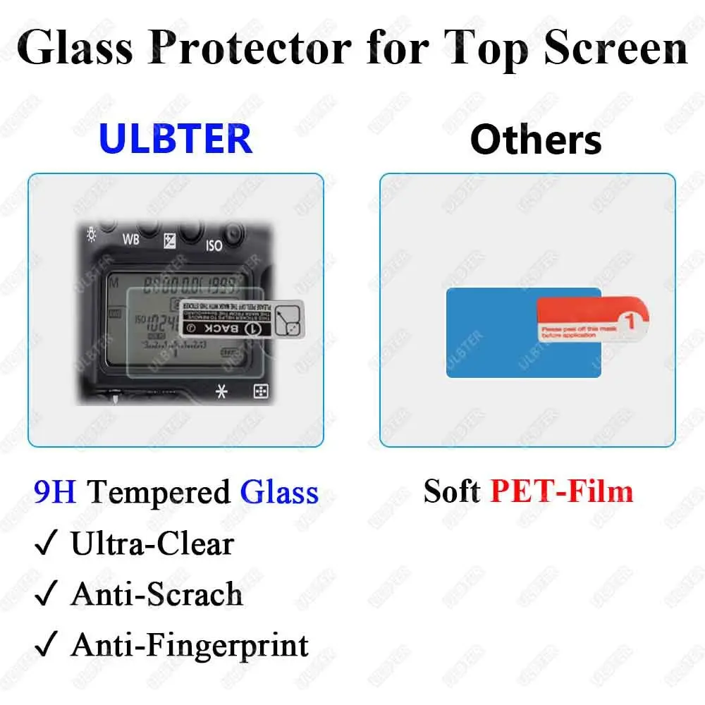 ULBTER Top+Screen Protector for Nikon Z6 III Z6III Camera 0.3mm 9H Hardness | Anti-Scratch & HD Clarity - view 3