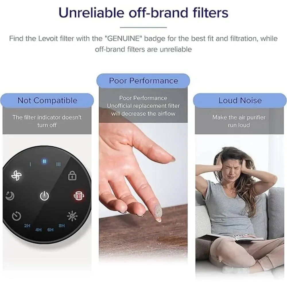 Levoit Core Mini-P Air Purifier Replacement Filter 2 Pack | AHAM Verified True HEPA Filtration - view 4