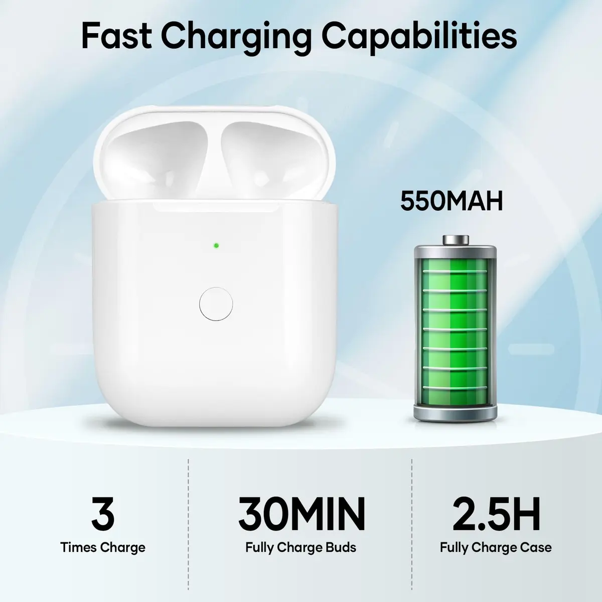 NOCRLG Replacement Charging Case for AirPods 1st & 2nd Gen 550mAh | Wireless Charging & Bluetooth Sync - view 3