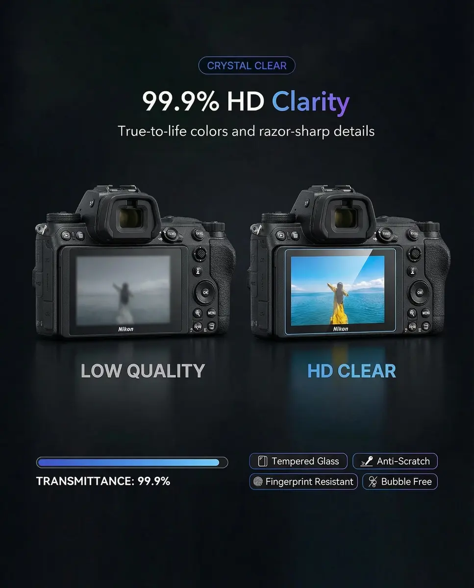 iDaPro Tempered Glass Screen Protector for Nikon Z6 III (2+2 Pack) | 9H Hardness, Anti-Scratch, Anti-Bubble - view 5