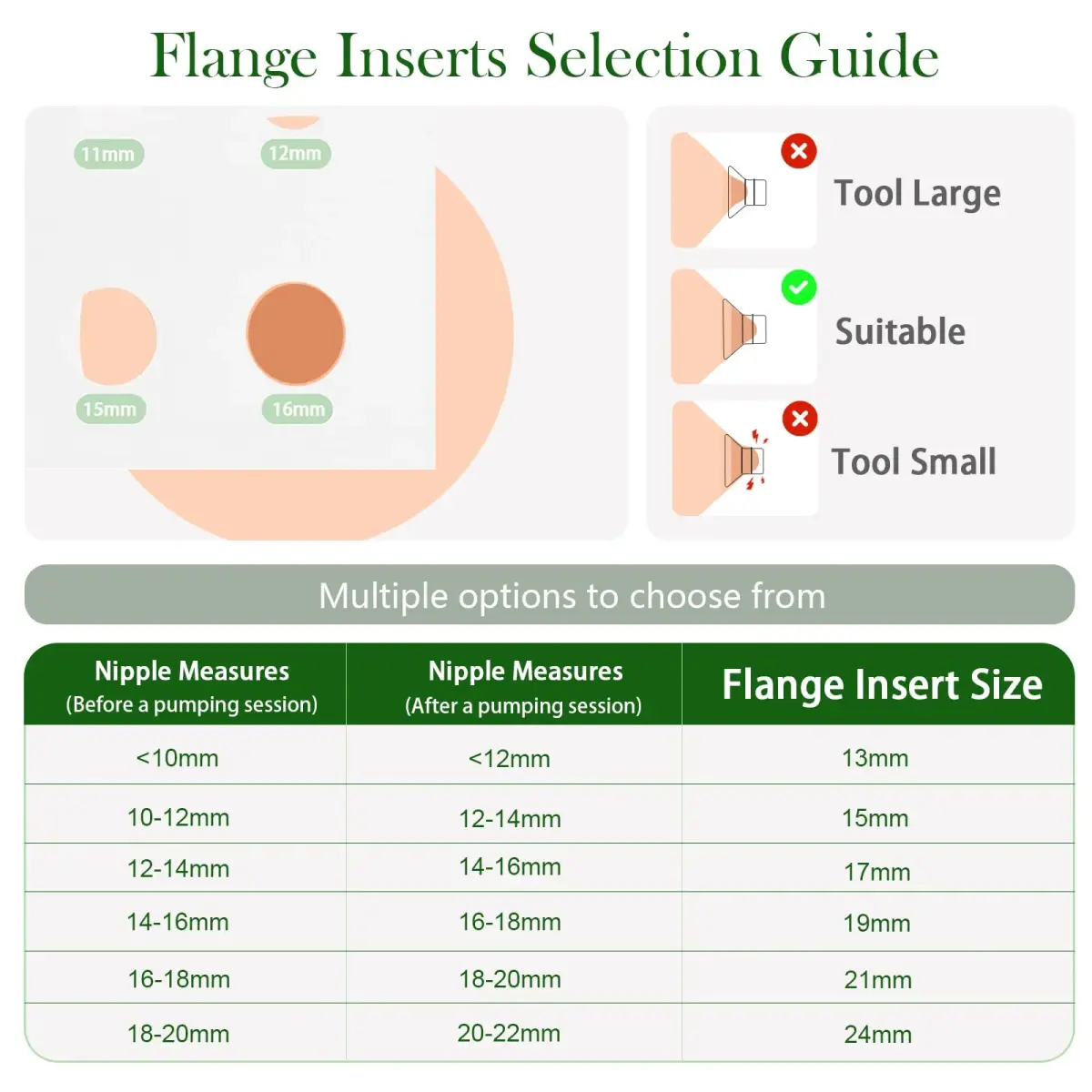 Dwelio Flange Sizing Kit with 10PCS 13/15/17/19/21mm Flange Inserts | Customizable Fit for Breast Pumps - view 4