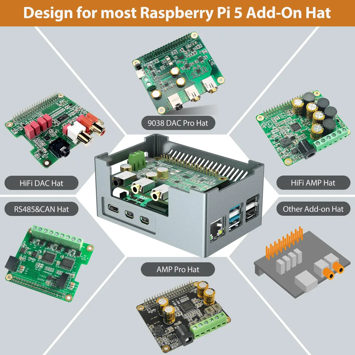 InnoMaker Aluminum Alloy Case for Raspberry Pi 5 | Dual Cooling & Compatibility (110 chars) - view 3