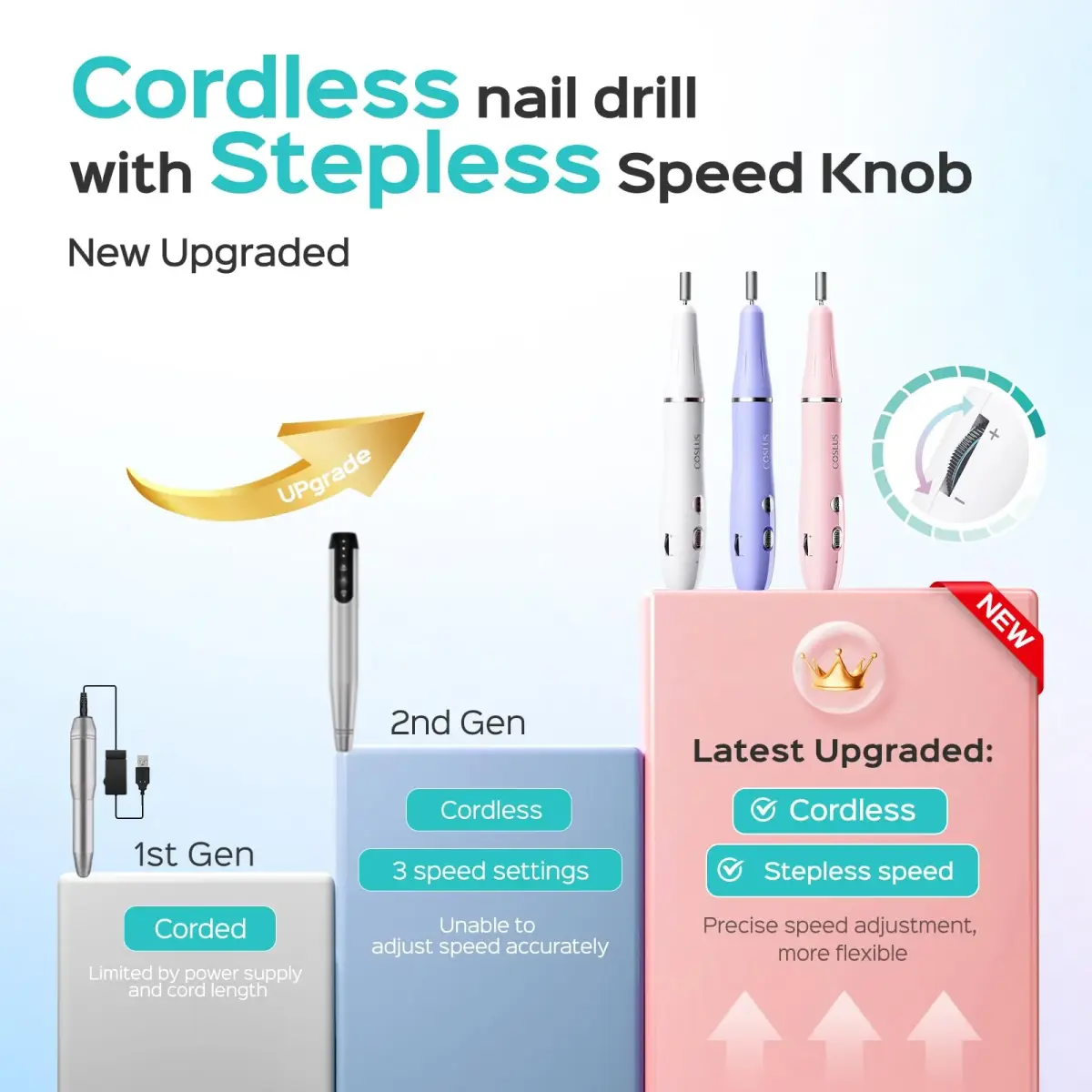 COSLUS Cordless Electric Nail Drill Machine White | Stepless Speed Knob for Acrylic Gel Dip Powder Polish, Professional Portable Manicure Pedicure Kit Rechargeable (5V Input, 6 Hours Use) - view 2