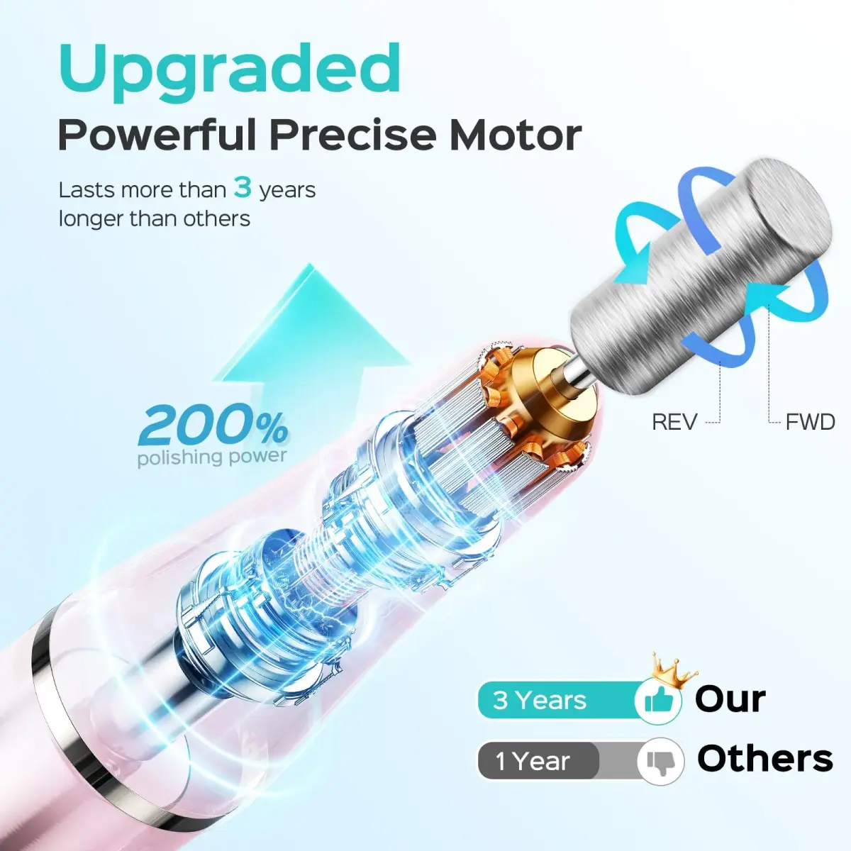 COSLUS C42 Cordless Nail Drill File with Stepless Precise Speed Control & USB-C Charging | 20000 RPM - view 5