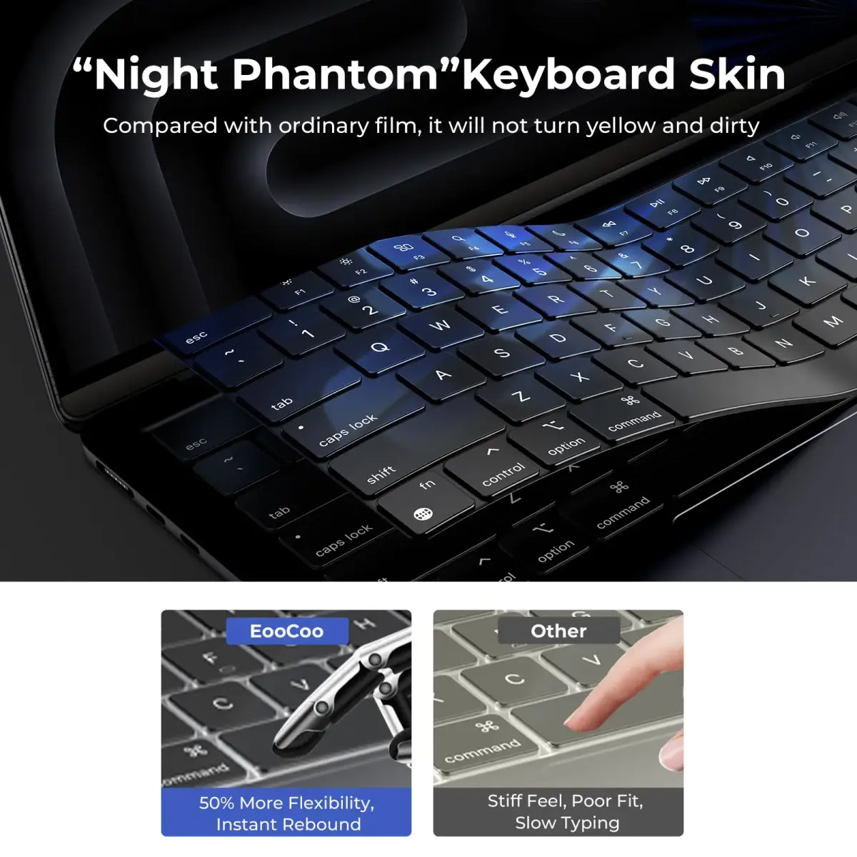 EooCoo Keyboard Cover for MacBook Pro 14/16, Air 13/15, Neo 13 Black Clear | Fits US Layout Models - view 4