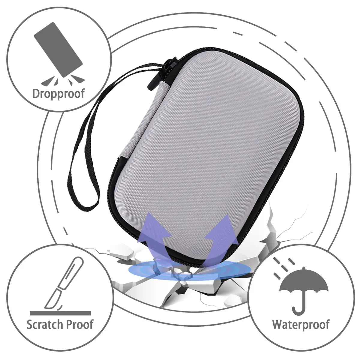 Aenllosi Hard Case for Kodak PIXPRO WPZ2 Rugged Digital Camera, White | Dustproof & Waterproof Protection - view 4