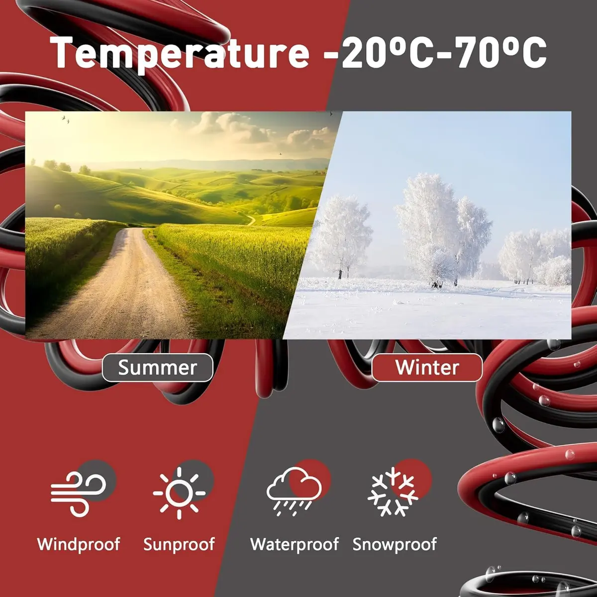 HiFind 12/2 Gauge 15 FT Red Black Hookup Electrical Wire Cable | 12V/24V DC, Flexible Speaker Wire for Car & Home - view 4
