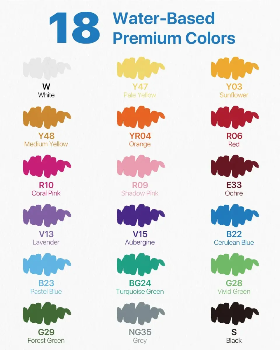 JusArt Acrylic Paint Markers Brush Tip 18 Colors, Automatic Ink Control | Water-Based, Non-Toxic, Waterproof - view 7