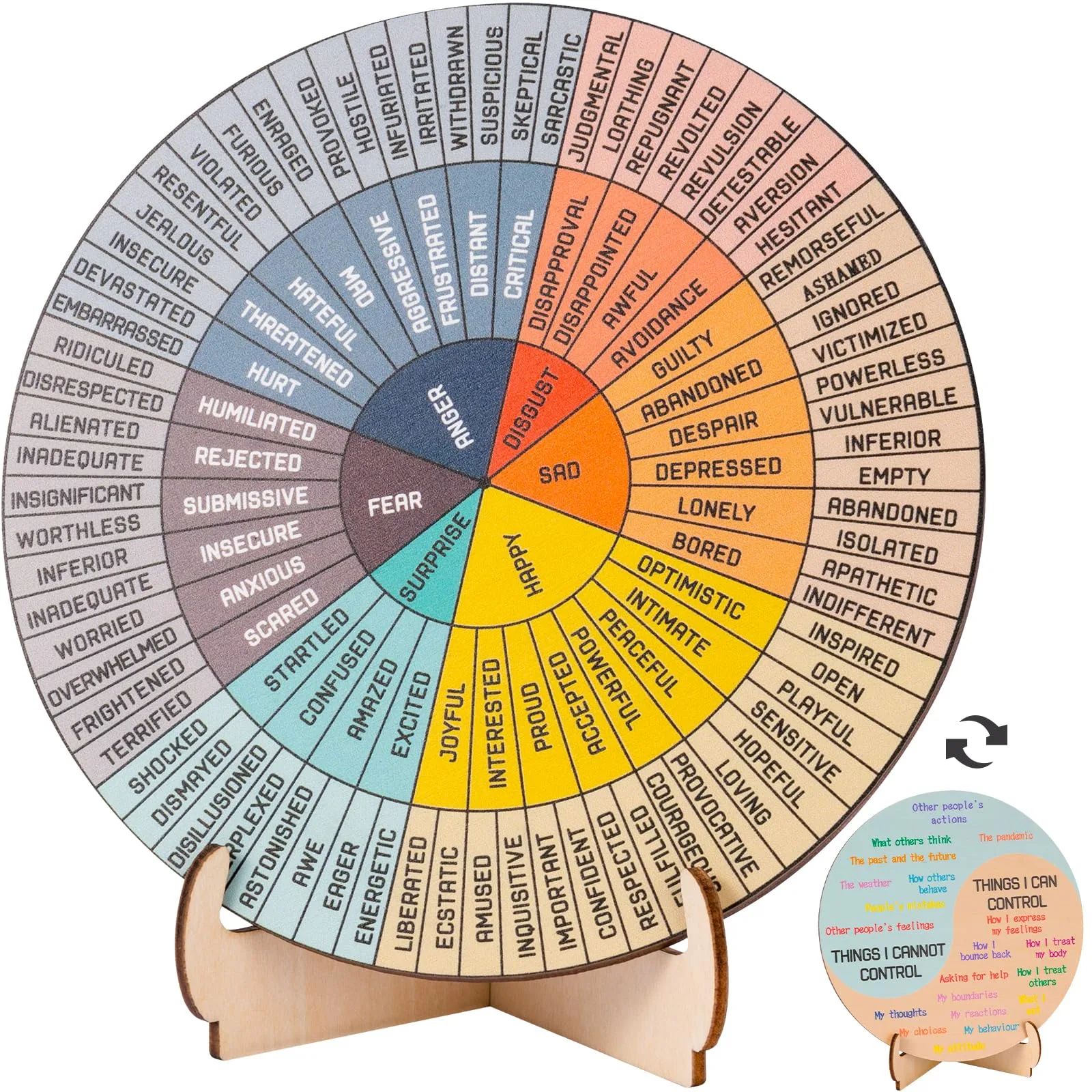 Educational Charts & Posters
