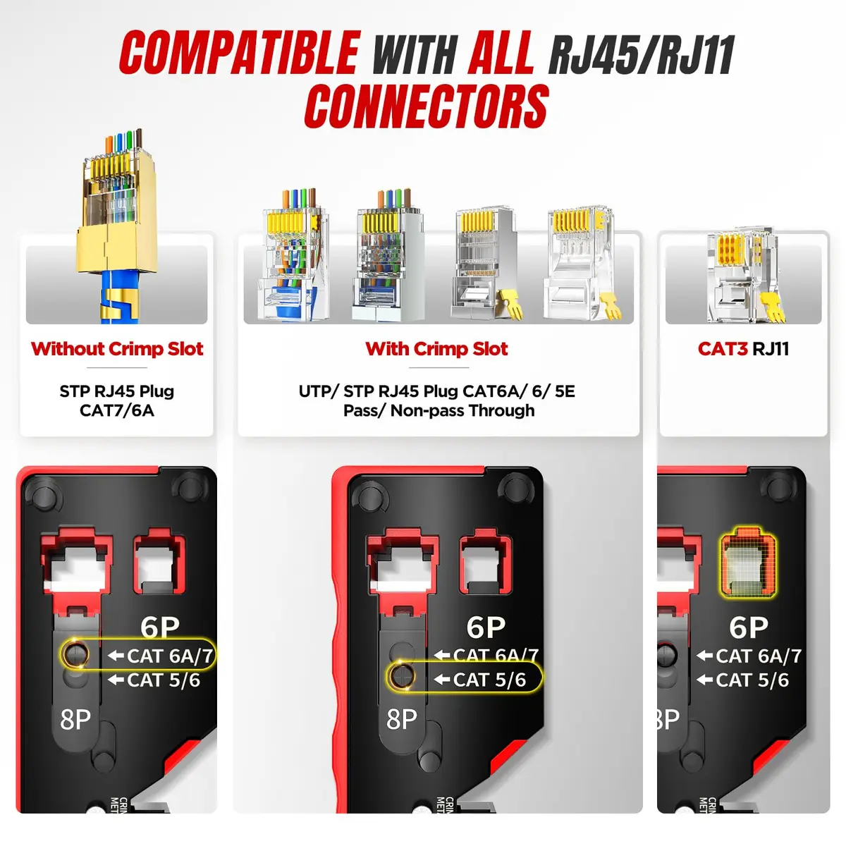 AMPCOM RJ45 Crimper for Cat 5e/6/6a7/8 Pass Through & Standard Network Plug | Heavy-Duty, Dual-Mode, 5000+ Crimps - view 3