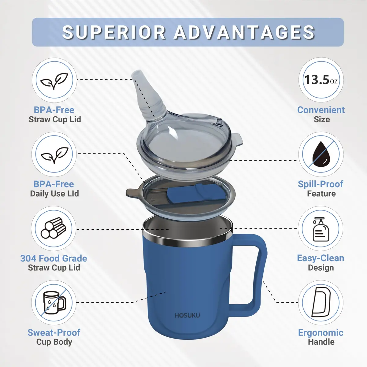 HOSUKU Adult Sippy Cup for Elderly 13.5 oz | 2 Lids, 3 Drinking Ways, Blue - view 6