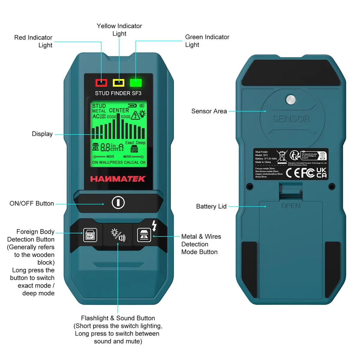HANMATEK Stud Finder Wall Scanner Detector with Pro Smart Sensor, Audio Alarm & HD LCD Display, 6-in-1 Upgrade Wood Exact Mode Stud Finder Tool (20mm/38mm Depth, Green) - view 2