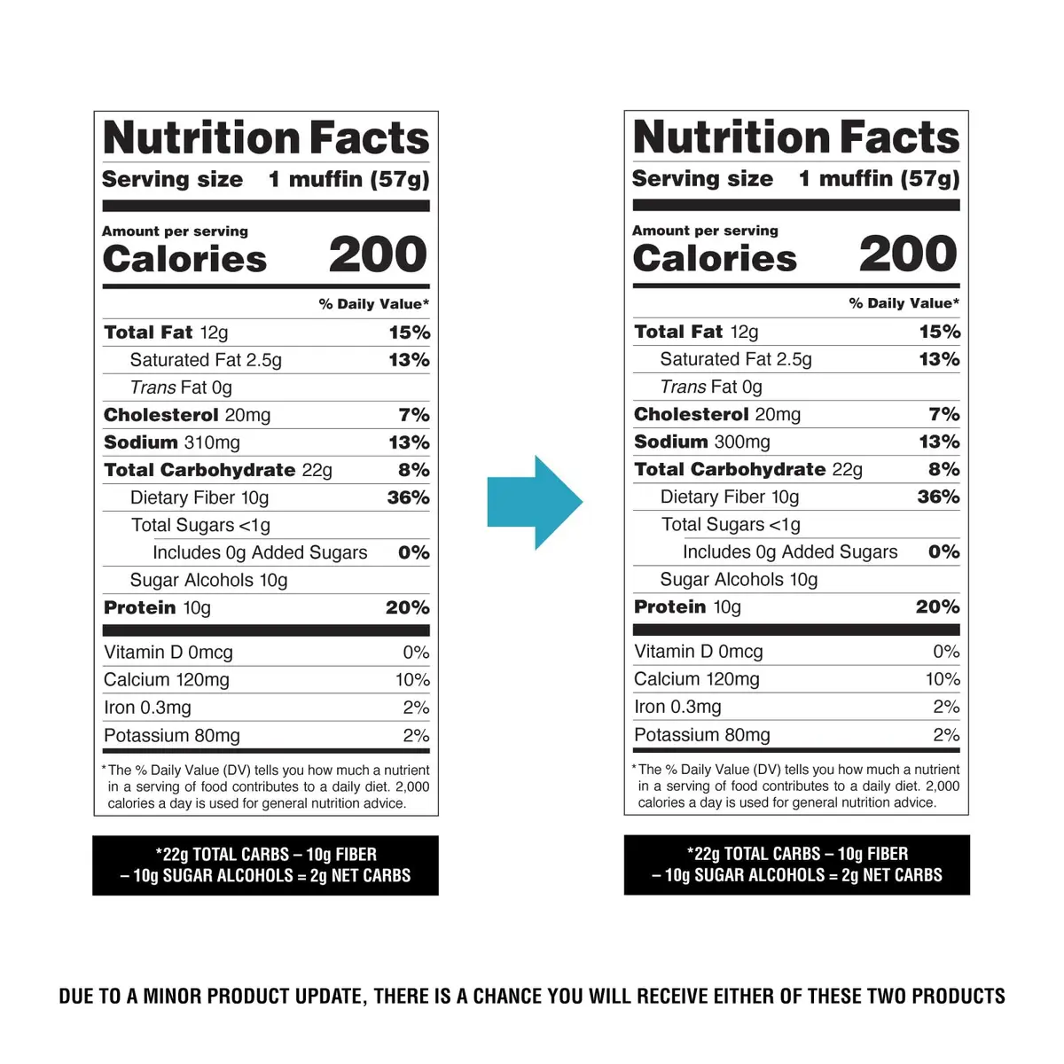 Quest Chocolate Chip Muffin 8 Count | 10g Protein, Low Carb & Sugar (en_US) - view 8