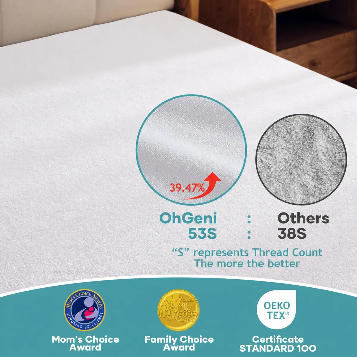 OhGeni Waterproof Mattress Protector Twin Size | Deep Pocket 6"-18" Breathable & Noiseless - view 3