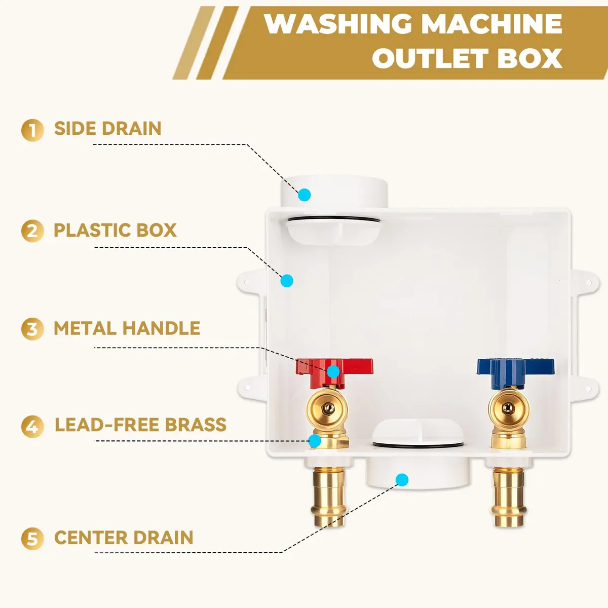 SECKWHALE Press Washing Machine Outlet Box with Center Drain 207.5 cu in | Copper Press Connections, Recessed Box, 1/2 Inch Press x 3/4 Inch MHT - view 6
