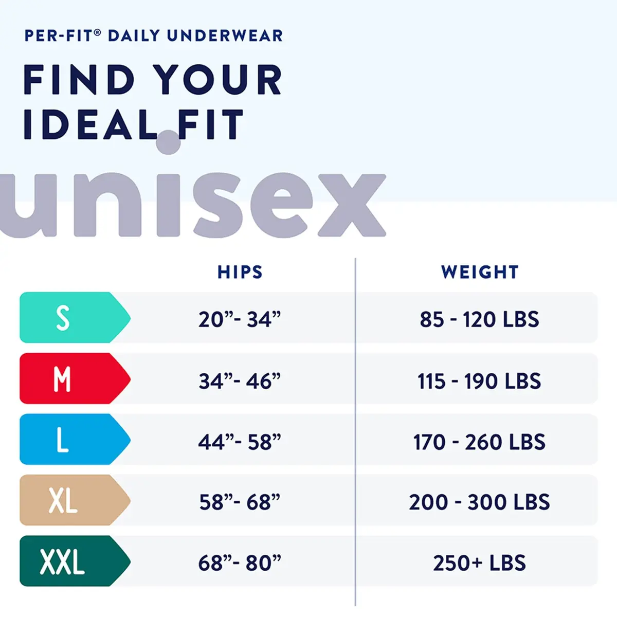 Prevail Perfit Unisex Incontinence Underwear XXL 20ct | Extra Absorbent, Discreet Fit, Skin-Friendly - view 3
