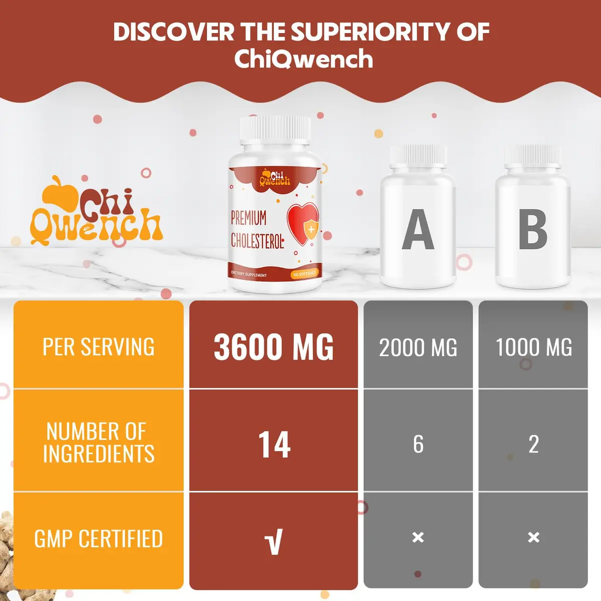 ChiQwench Cholesterol Supplements with Plant Sterols 90 Softgels | Support Normal Cholesterol Levels - view 6