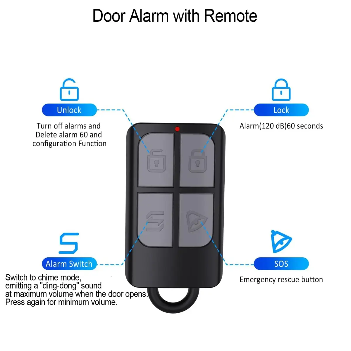 METAK Wireless Door and Window Alarm 2-Pack | 120dB Loud Alert with Remote Control - view 4