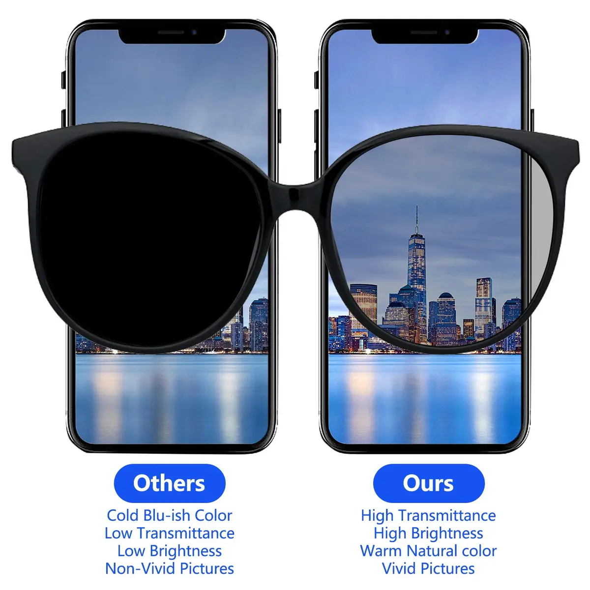 Diykitpl iPhone 12 Pro Max Screen Replacement 6.7 Inch | High Brightness & Sensitive Touch - view 4