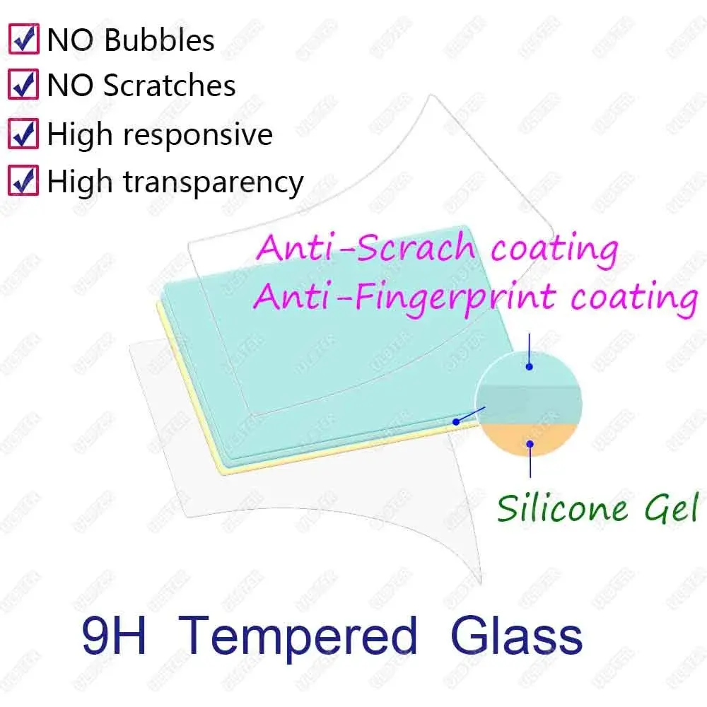 ULBTER Tempered Glass Screen Protector for Fujifilm X-E5 Camera LCD | 3+2 Pack - view 3